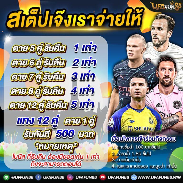 สล็อตพีจี แหล่งรวมเกมแตกง่าย ระบบทันสมัย เล่นได้ไม่มีสะดุด