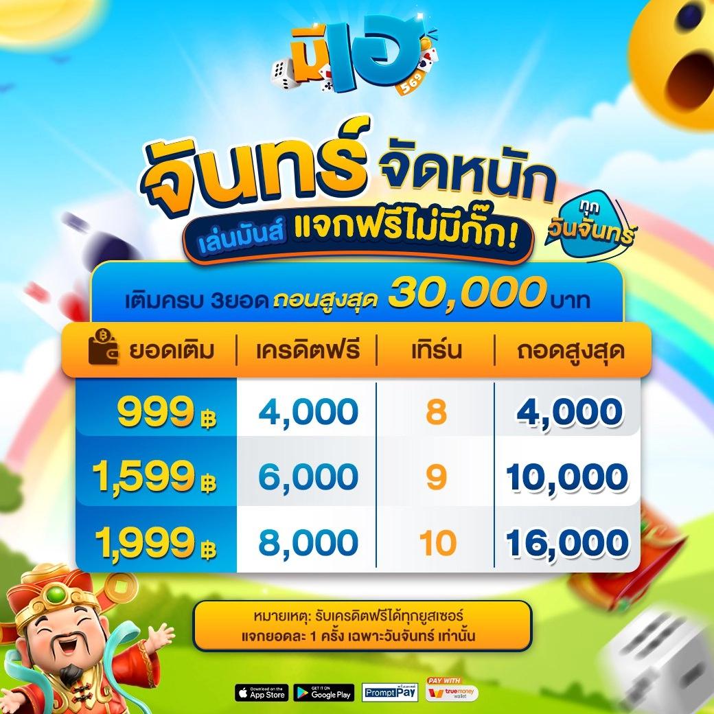 เข้าเล่นสล็อตออนไลน์กับ Slotwallet777auto ไม่มีขั้นต่ำ ระบบทันสมัย