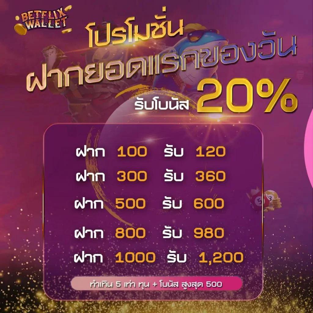 เดิมพันปลอดภัยกับ 69สล็อต เว็บตรงไม่ผ่านเอเย่นต์ แจกโบนัสทุกวัน