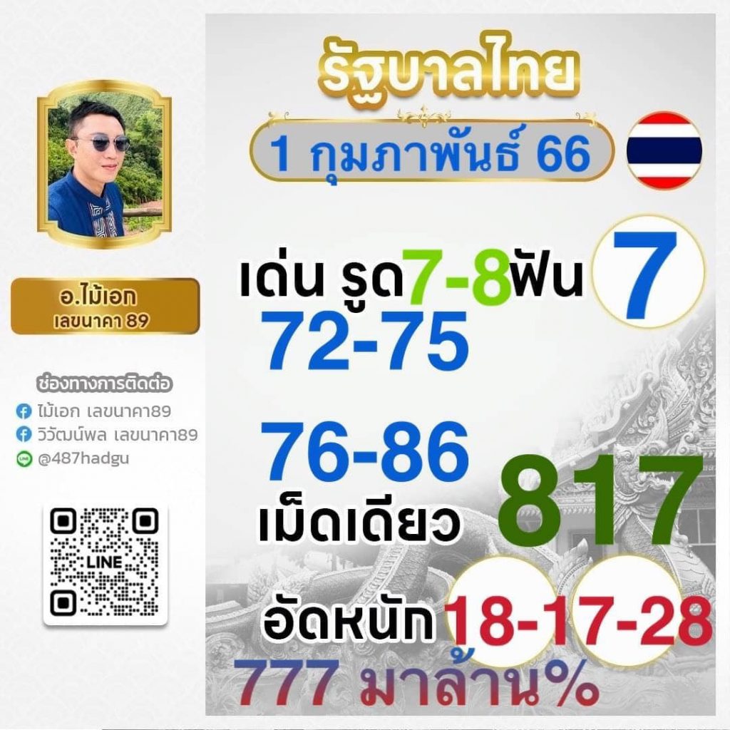 เดิมพันออนไลน์กับ betflik6789 สนุกสุดมันส์ ลุ้นรางวัลใหญ่ทุกวัน