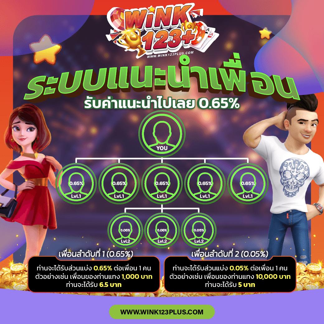 เดิมพันออนไลน์สุดมันกับ london678 โบนัสแตกง่ายที่สุดในไทย