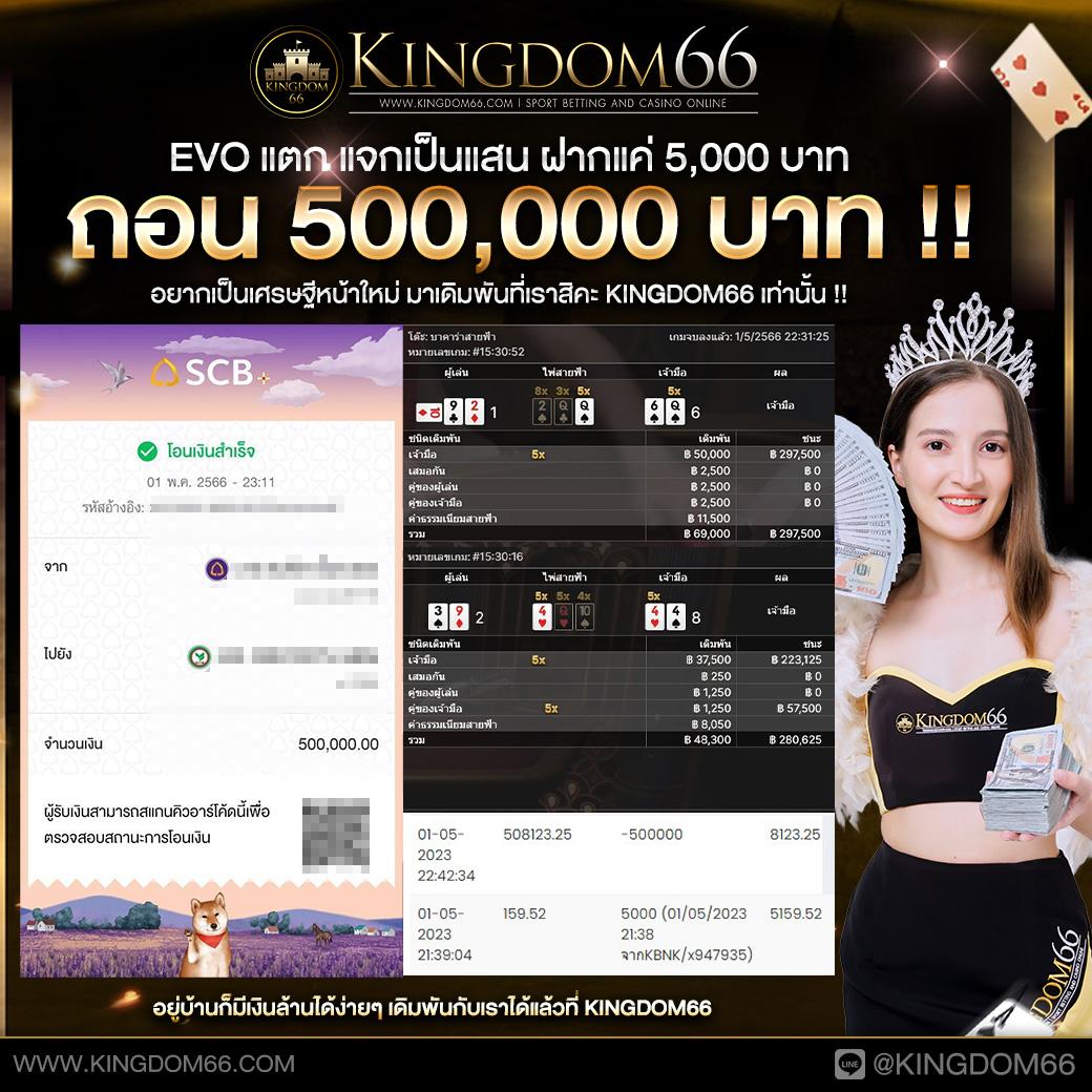 เบ ท ฟิก 918 เว็บสล็อตใหม่มาแรง เดิมพันง่าย จ่ายครบถ้วน