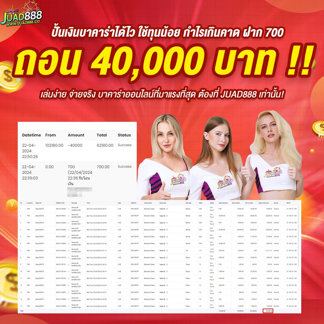 เบทฟิก88 เว็บคาสิโนออนไลน์สุดฮิต ระบบไวน์มั่นใจทุกการเดิมพัน