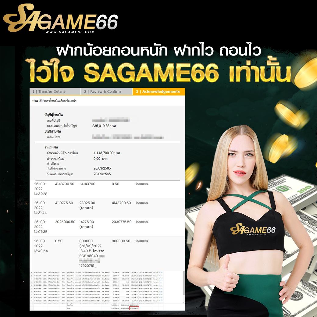 เล่นง่ายจ่ายจริงกับ helen88 slot คาสิโนออนไลน์ครบวงจร 2024