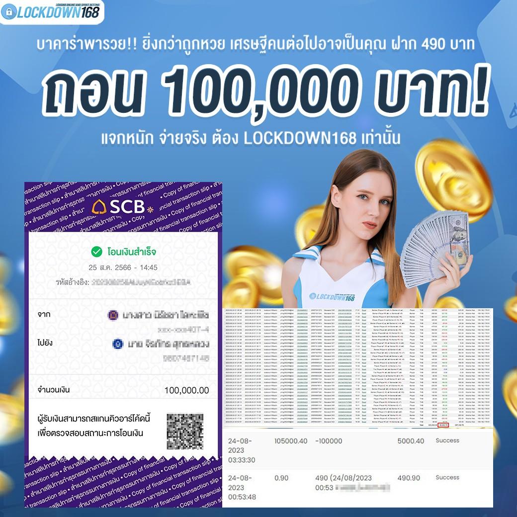 เล่นสล็อตออนไลน์ตรงใจที่ win88th ระบบทันสมัย เล่นง่ายได้เงินจริง