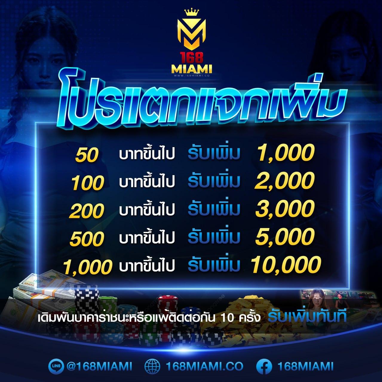 เล่นเกมสนุกกับ 123true คาสิโนอันดับหนึ่งในไทย ได้เงินจริงทุกวัน