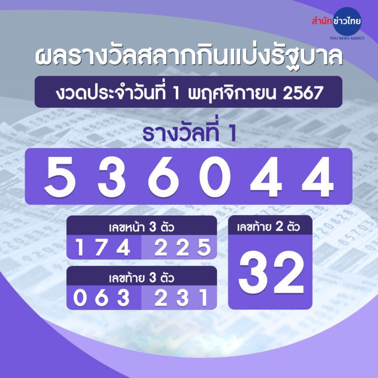 เว็บ สล็อต 789 คาสิโนออนไลน์โปรโมชั่นแรง ฝาก-ถอนง่าย 24 ชม