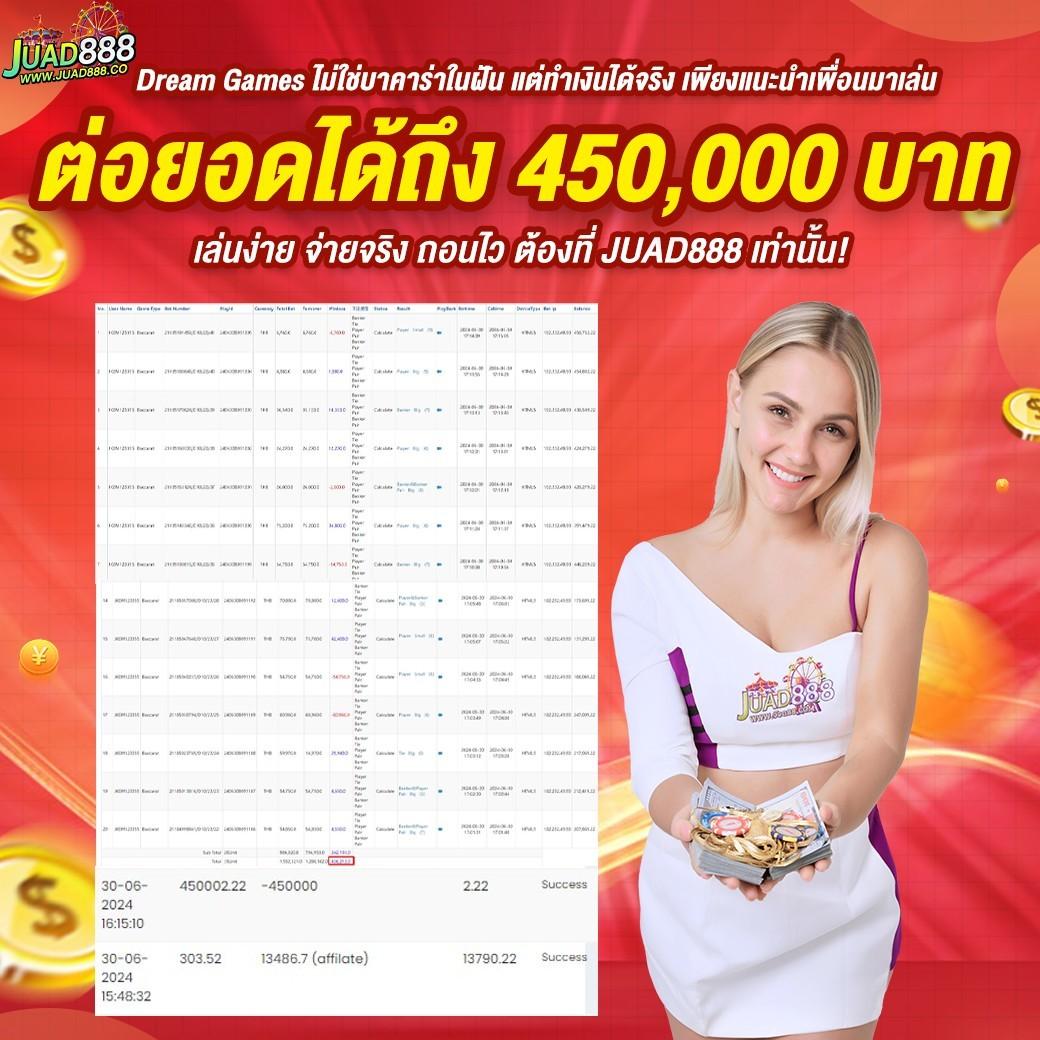 เว็บแทงหวยออนไลน์ รองรับการแทงเต็มรูปแบบ พร้อมโปรโมชั่นสุดคุ้ม